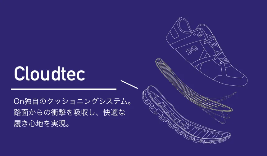 Cloudtecの説明